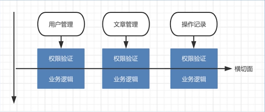 image-20201017113106390